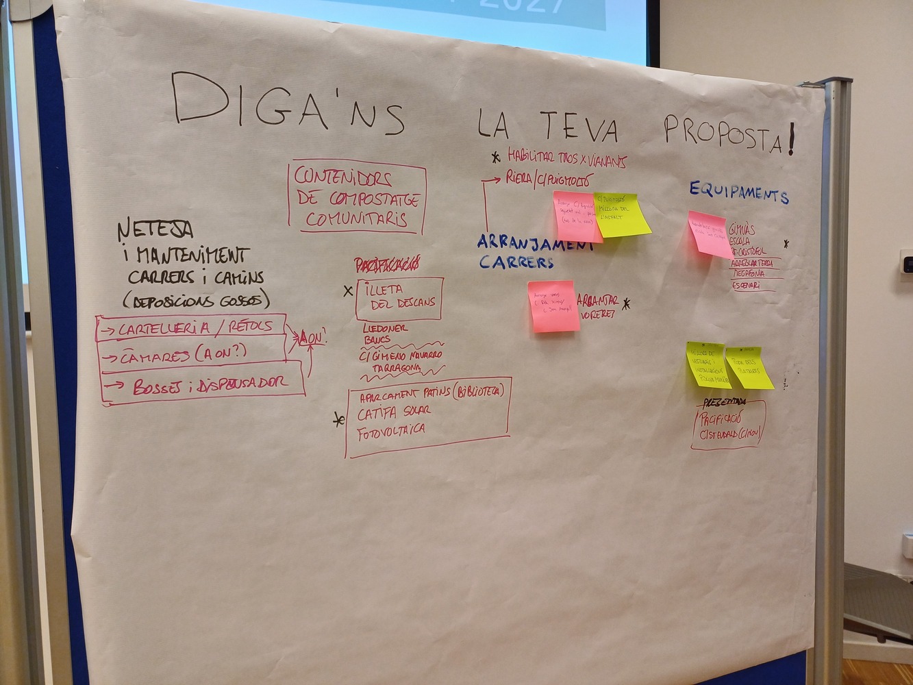 Taller presentació propostes 2